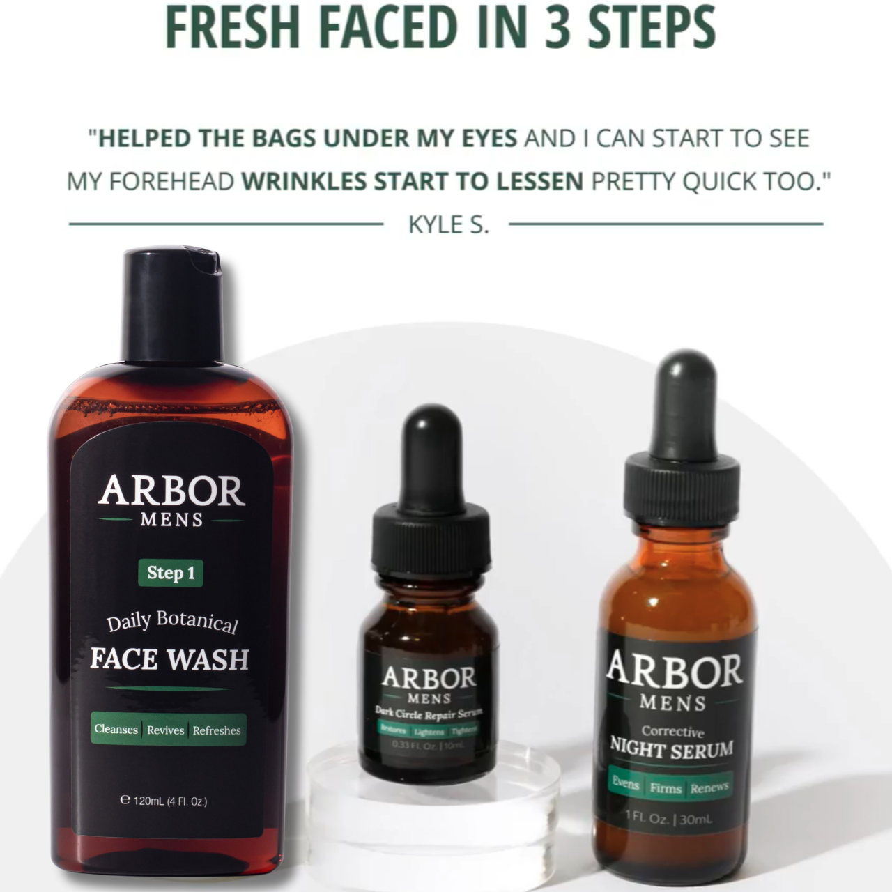 Feeling Fresh Anti-Aging Set