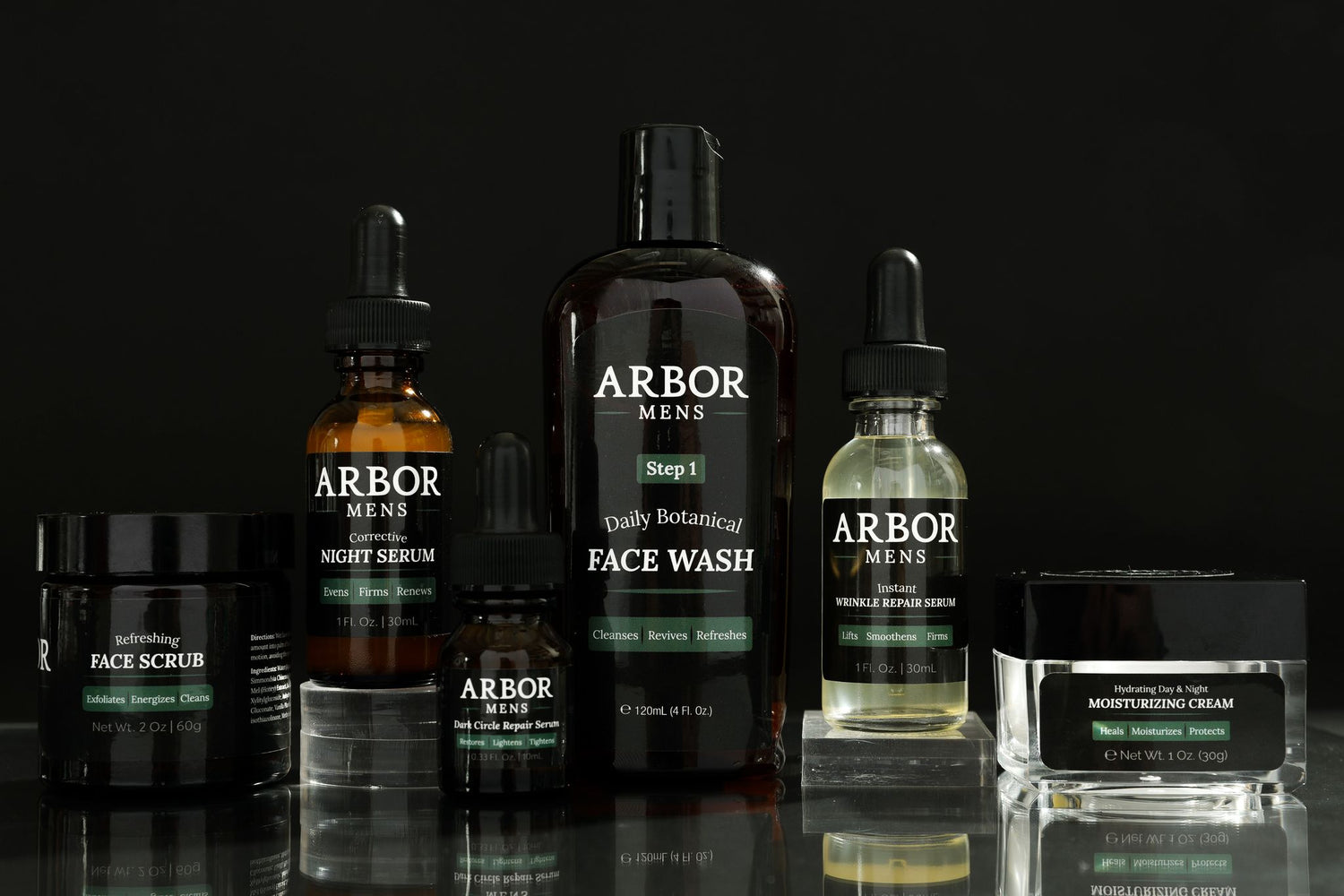 Skincare Routine for Men Arbor Mens