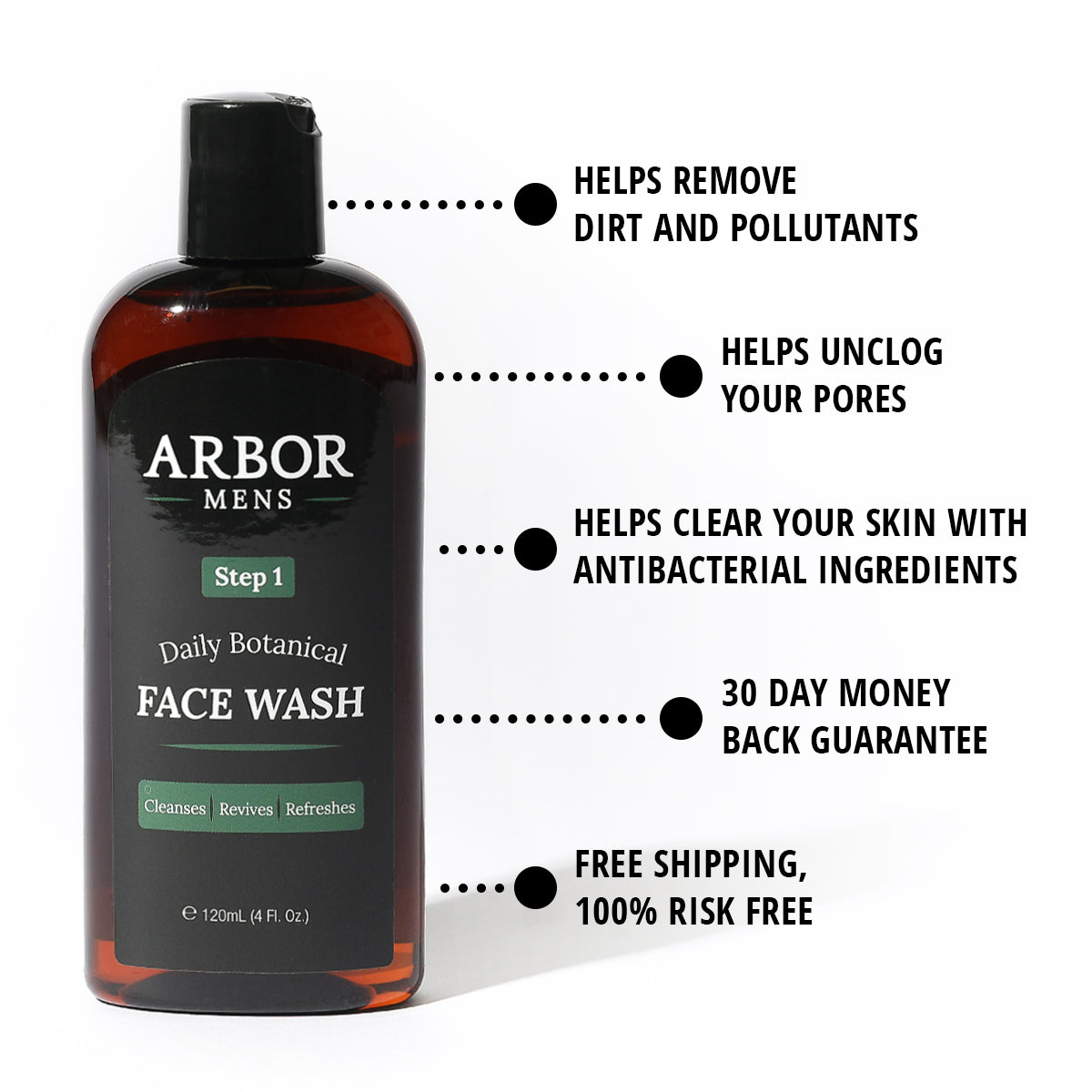 Botanical oil based store face wash